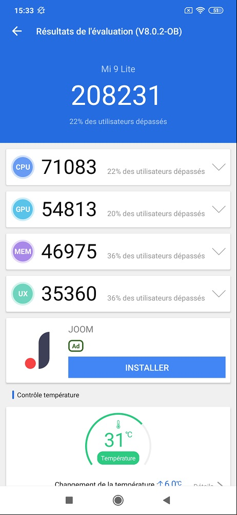 AnTuTu Xiaomi Mi 9 Lite